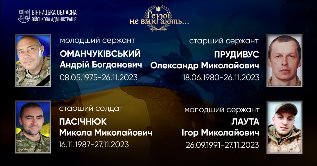Вшановуємо пам'ять Героїв-земляків