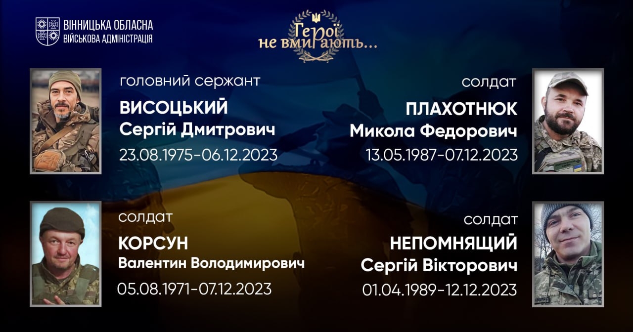 Вшановуємо пам'ять Героїв-земляків