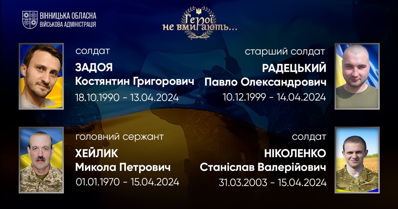 Вшановуємо пам'ять Героїв-земляків