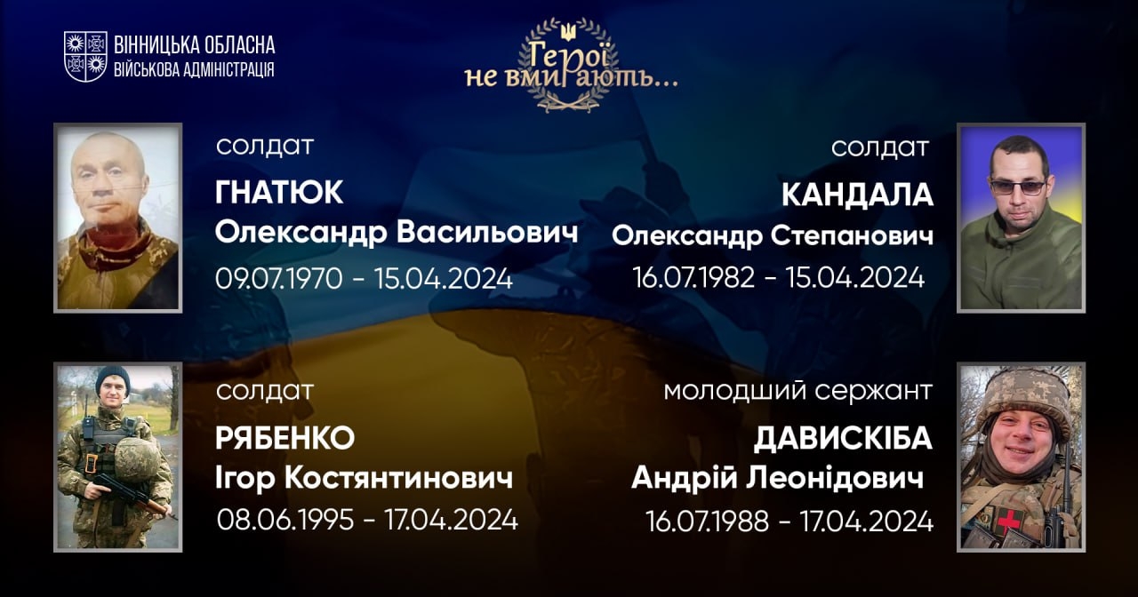 Вшановуємо пам'ять Героїв-земляків