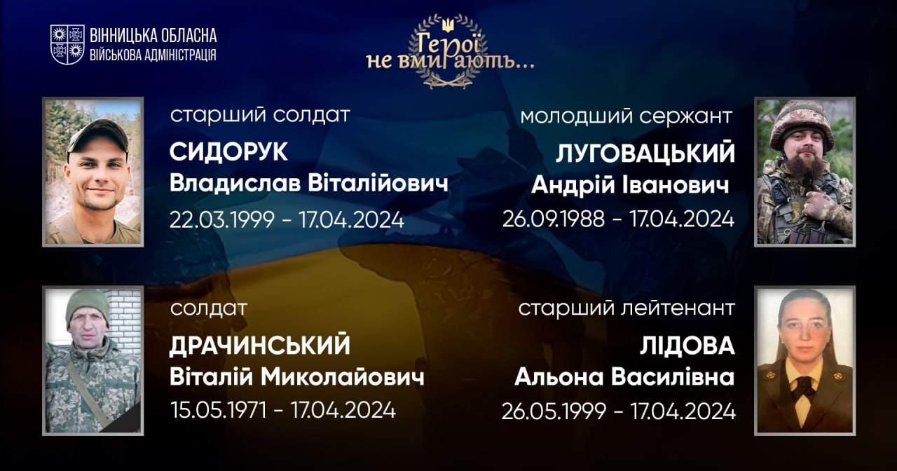 Вшановуємо пам'ять Героїв-земляків