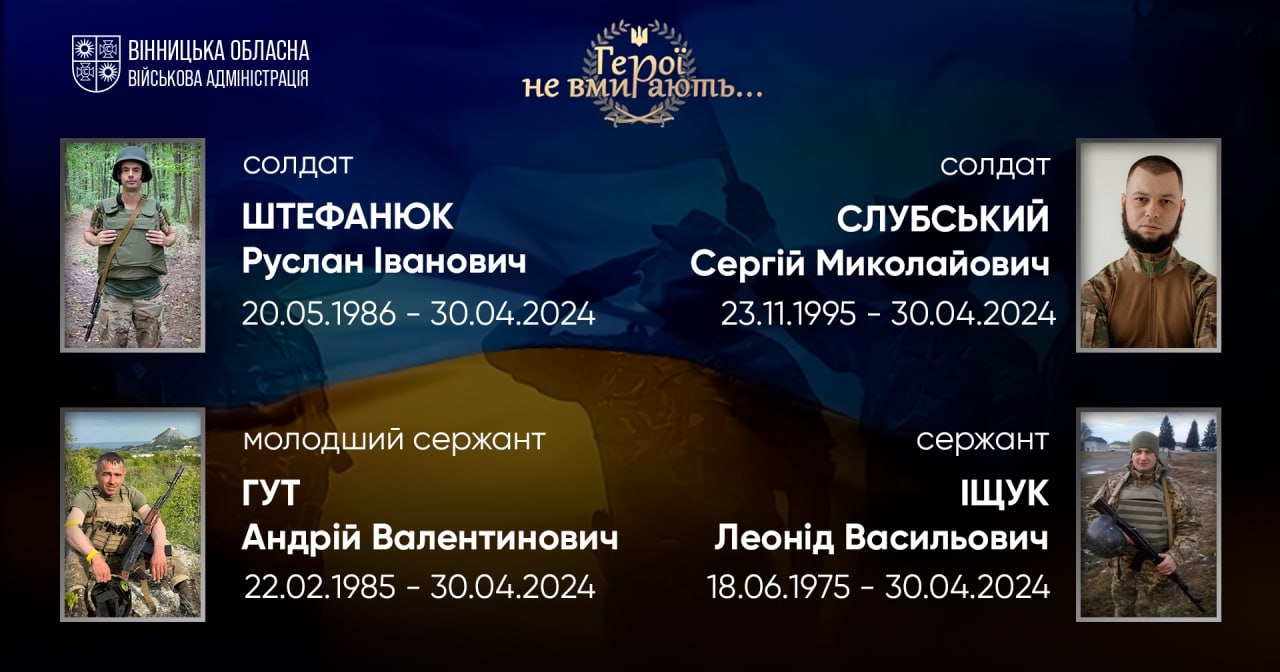 Вшановуємо пам'ять Героїв-земляків