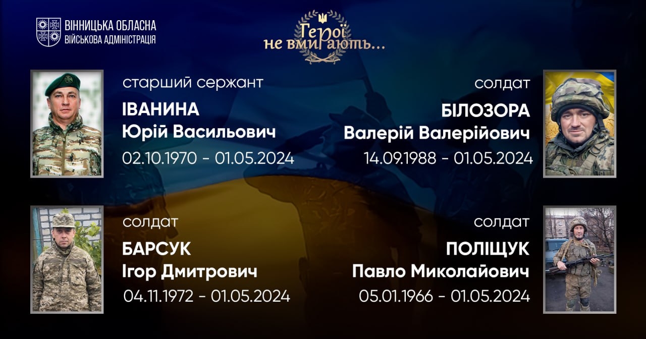 Вшановуємо пам'ять Героїв-земляків