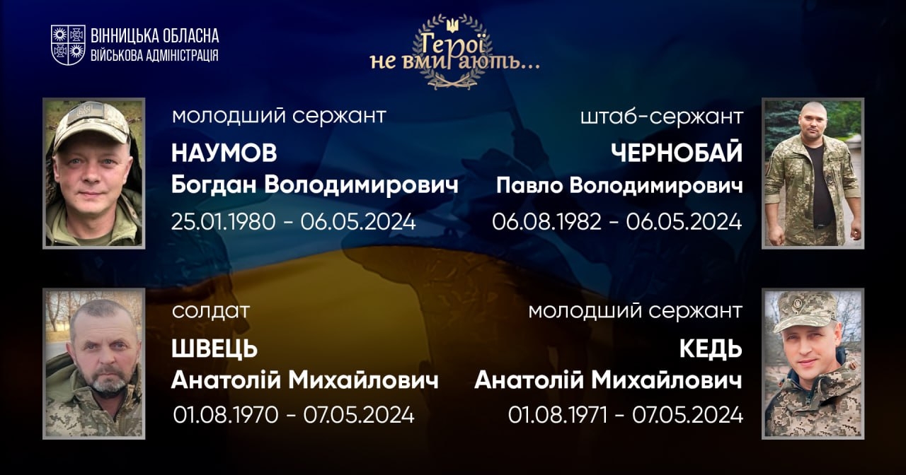 Вшановуємо пам'ять Героїв-земляків