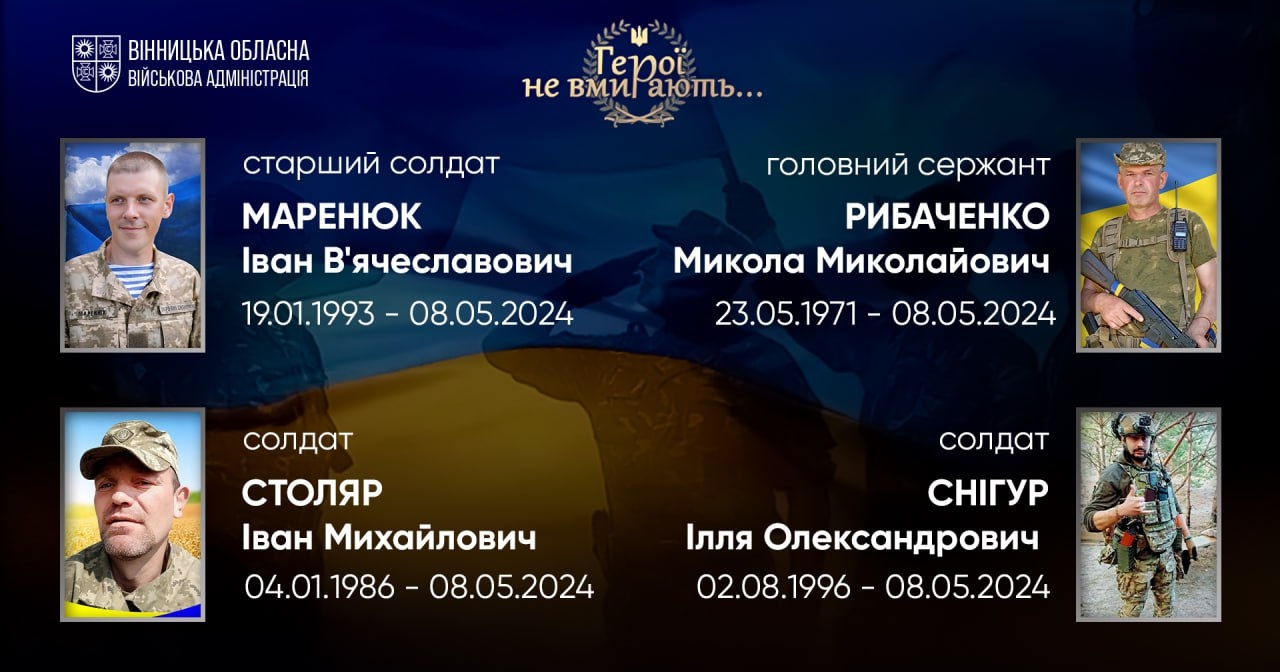 Вшановуємо пам'ять Героїв-земляків