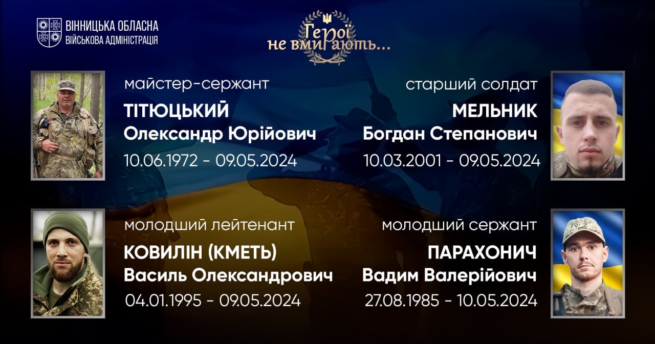 Вшановуємо пам'ять Героїв-земляків