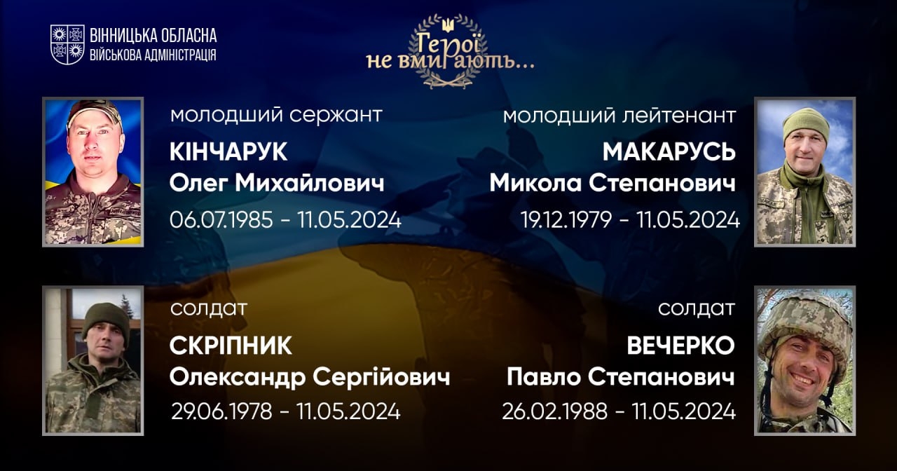 Вшановуємо пам'ять Героїв-земляків