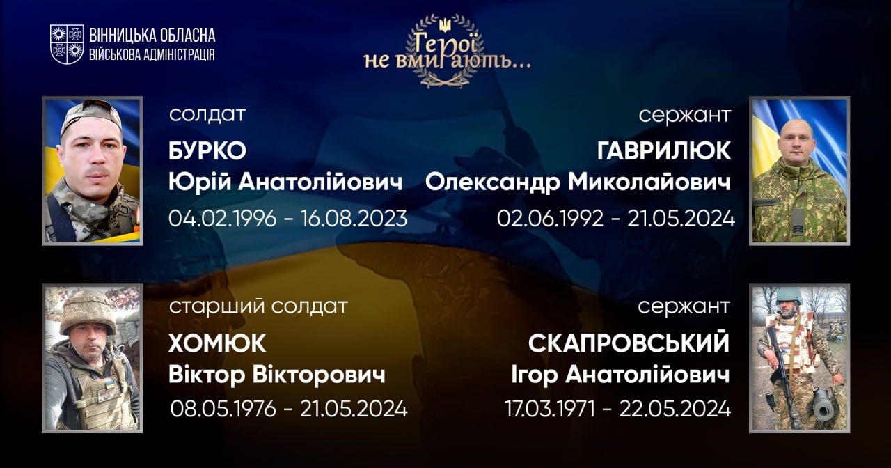 Вшановуємо пам'ять Героїв-земляків