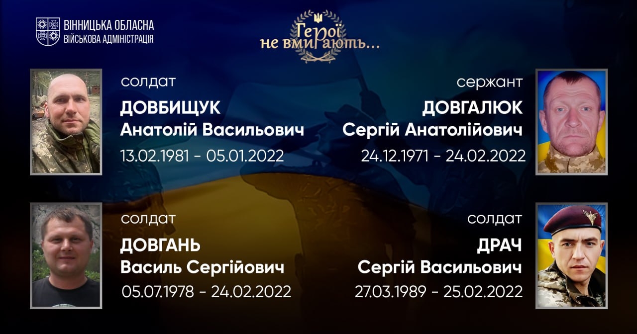 Вшановуємо пам'ять Героїв-земляків