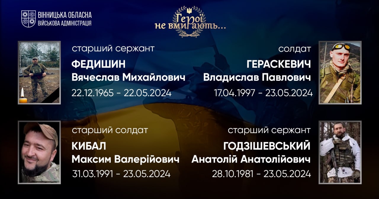 Вшановуємо пам'ять Героїв-земляків