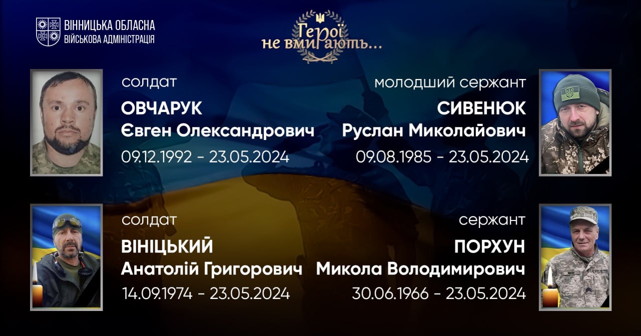 Вшановуємо пам'ять Героїв-земляків