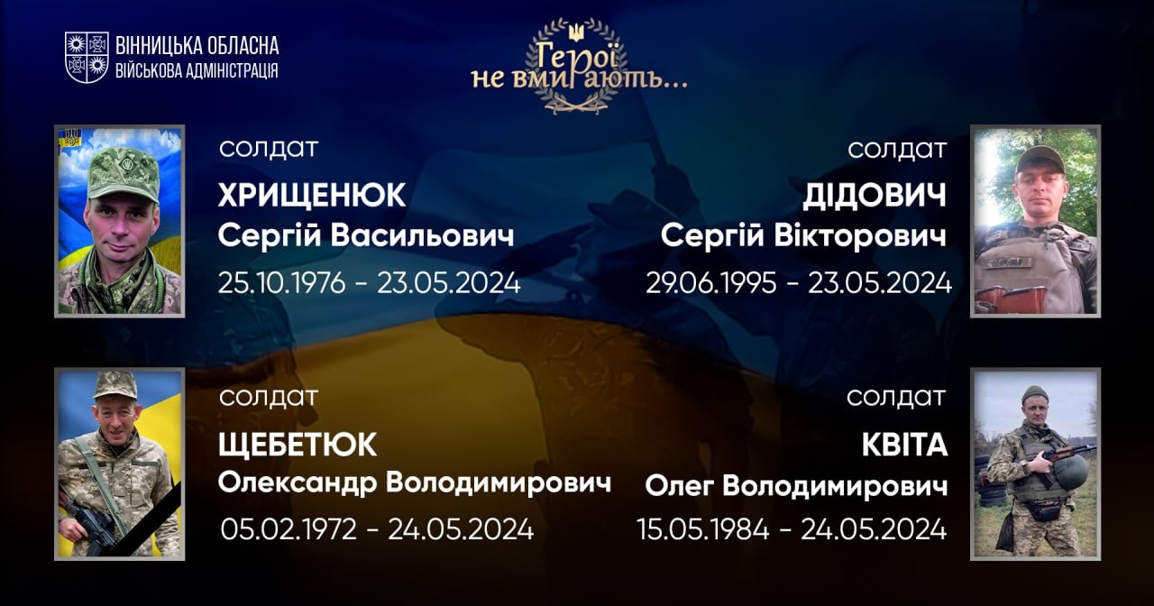 Вшановуємо пам'ять Героїв-земляків