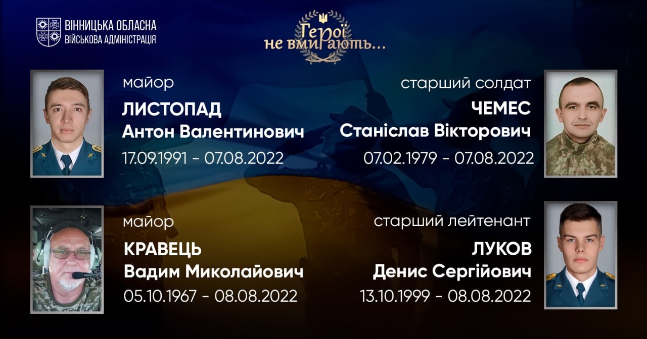 Вшановуємо пам'ять Героїв-земляків