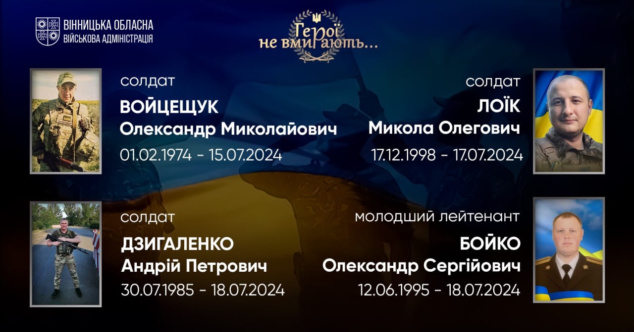 Вшановуємо пам'ять Героїв-земляків