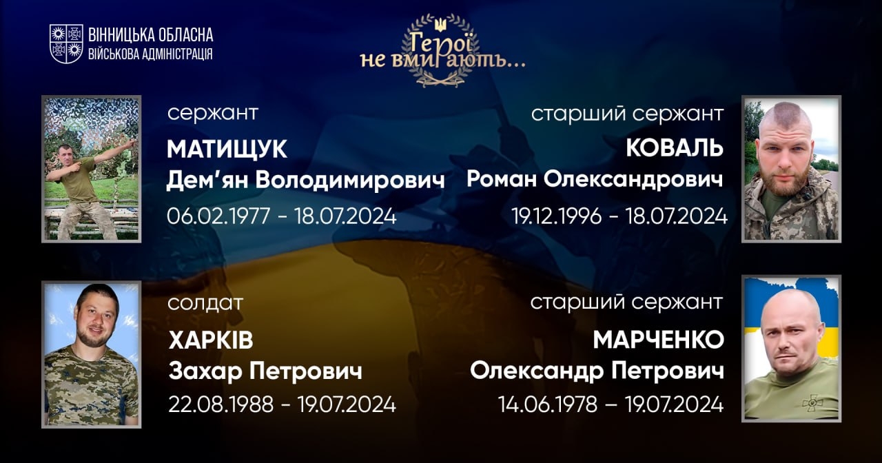 Вшановуємо пам'ять Героїв-земляків