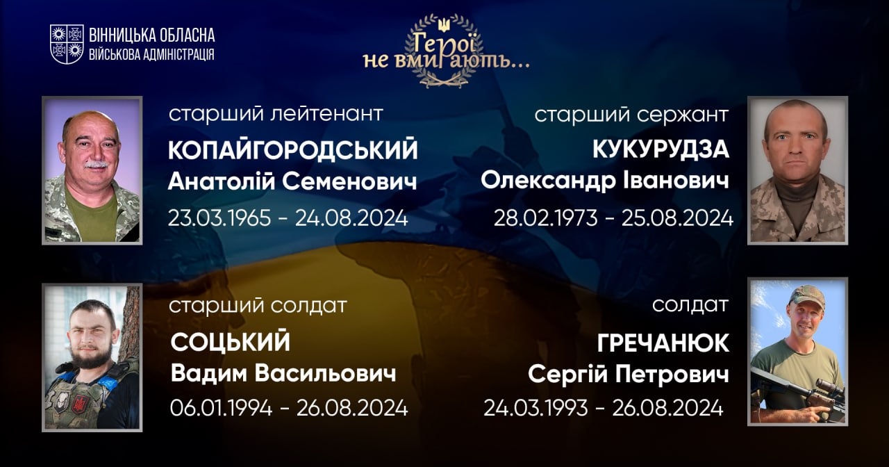  Вшановуємо пам'ять Героїв-земляків