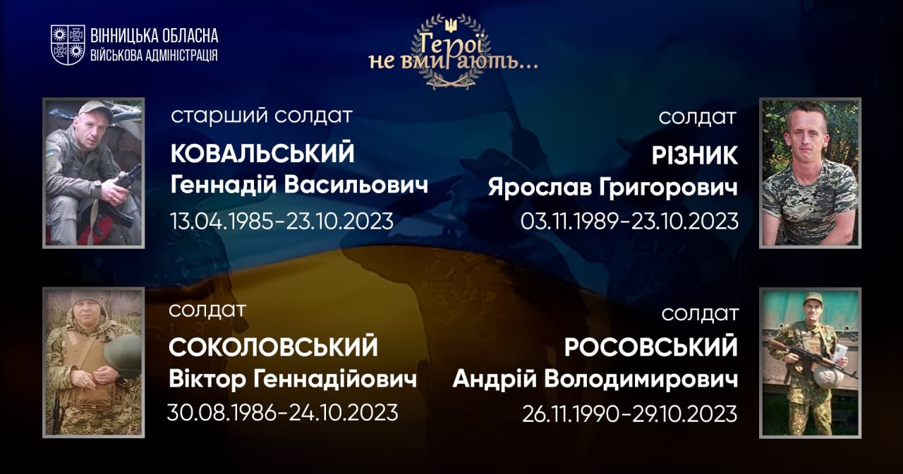 Вшановуємо пам'ять Героїв-земляків