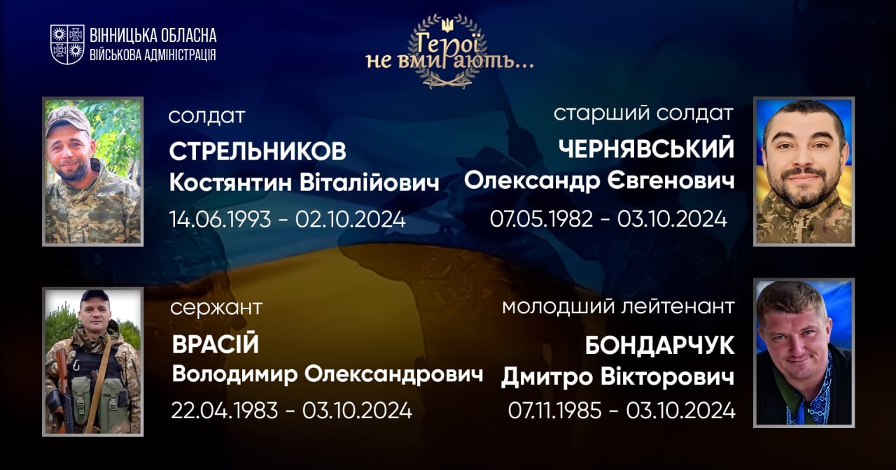 Загальнонаціональна хвилина мовчання