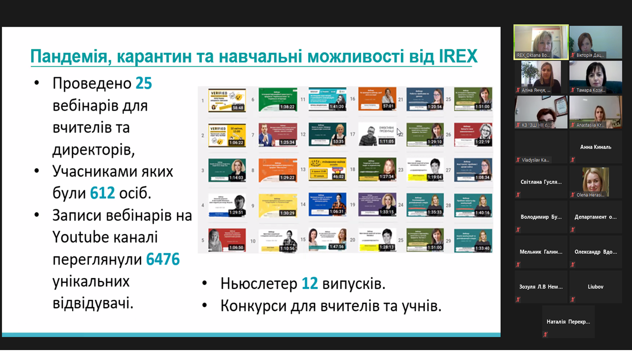 Вчителі Вінниці долучилися до проєкту з інфо-медійної грамотності