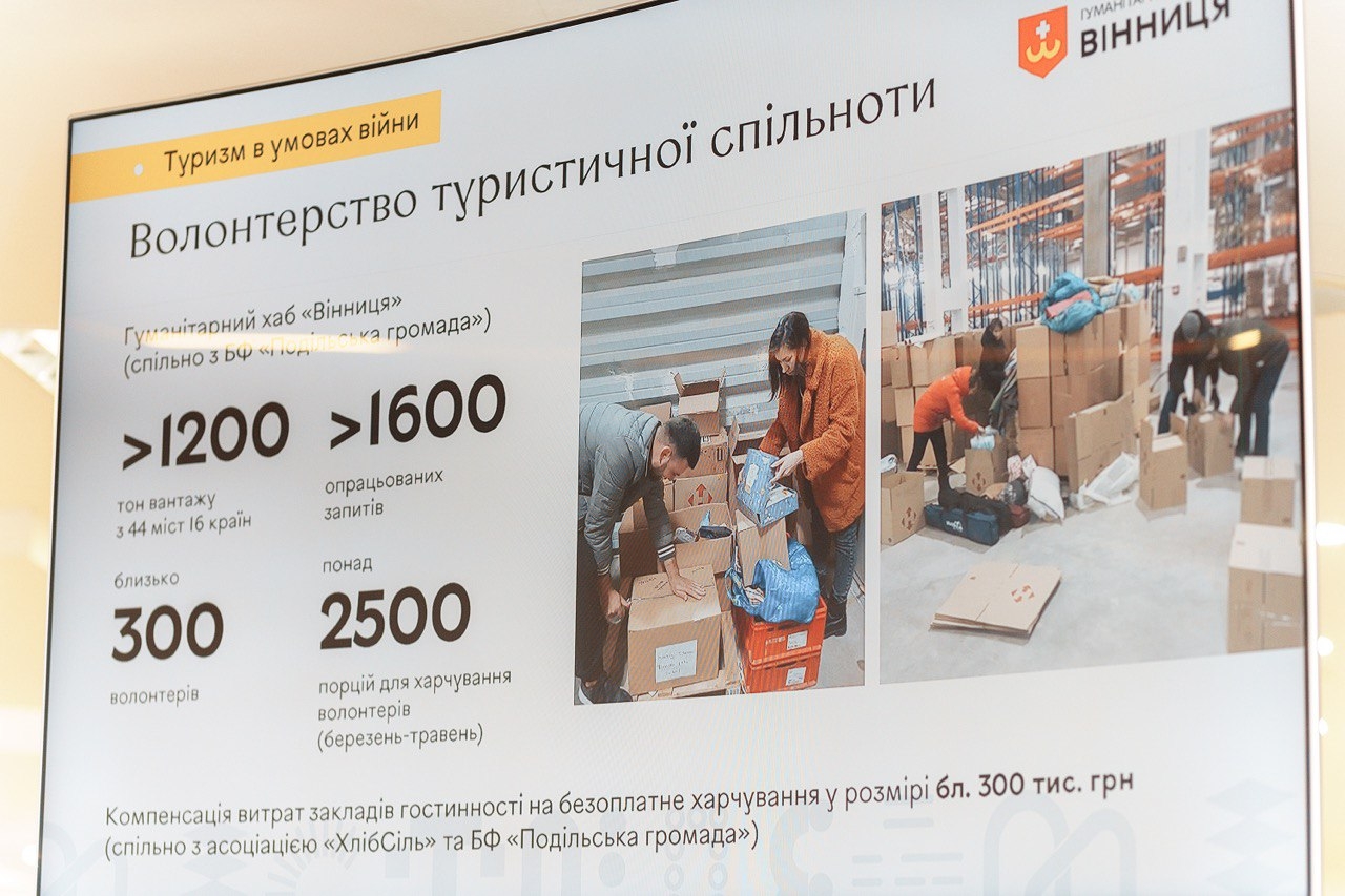 Попри війну надходження від турзбору у Вінниці зросли на 200 тис. грн