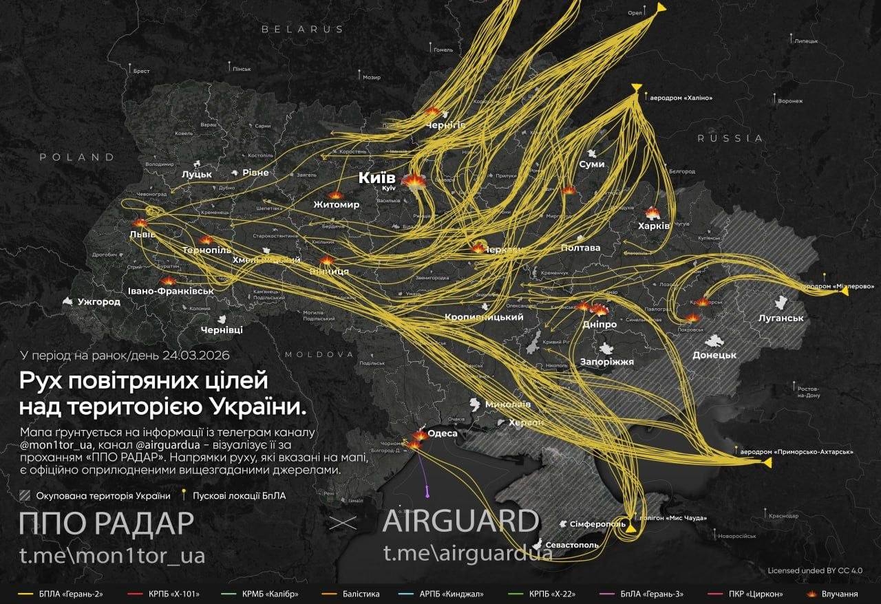 У Вінниці лунали вибухи: у небі бачили “шахеди”, працювали вогневі групи 
