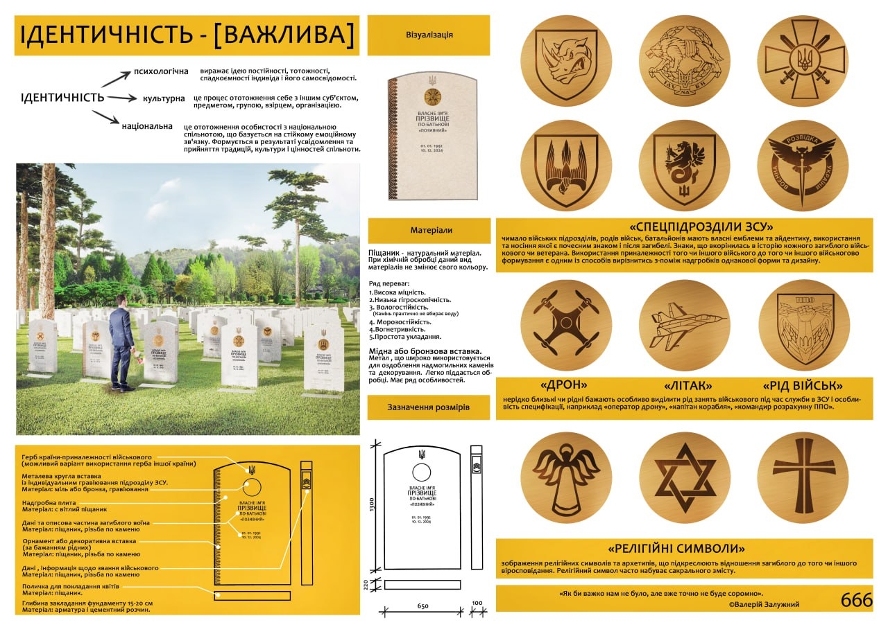 У Вінниці назвали переможців конкурсу на кращу ідею архетипу надмогильного знаку у кварталі військових поховань