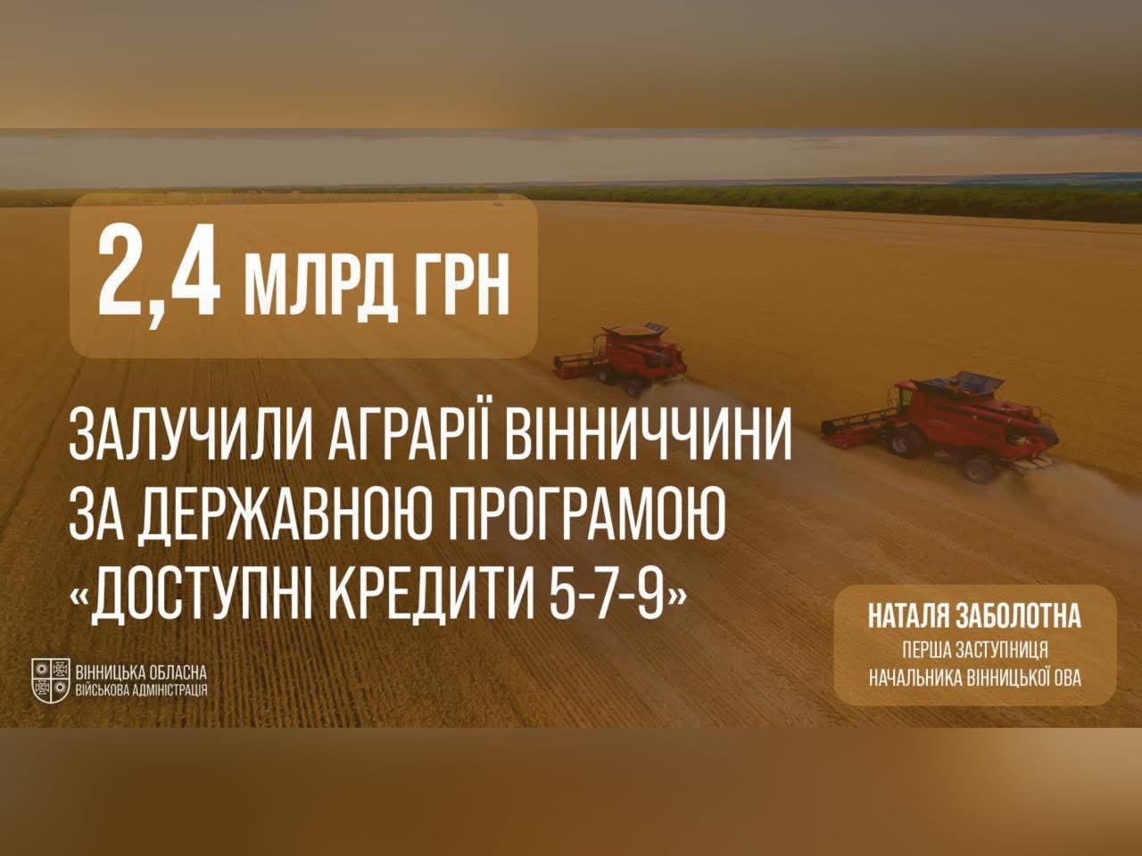 Вінниччина — у п’ятірці лідерів за застосуванням програми «Доступні кредити 5-7-9»