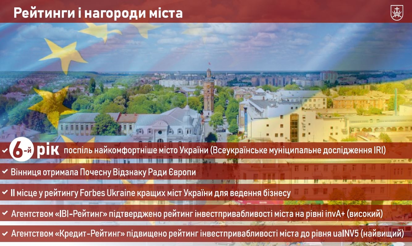 Мер Вінниці прозвітував про ключові проєкти, реалізовані в 2020-му році