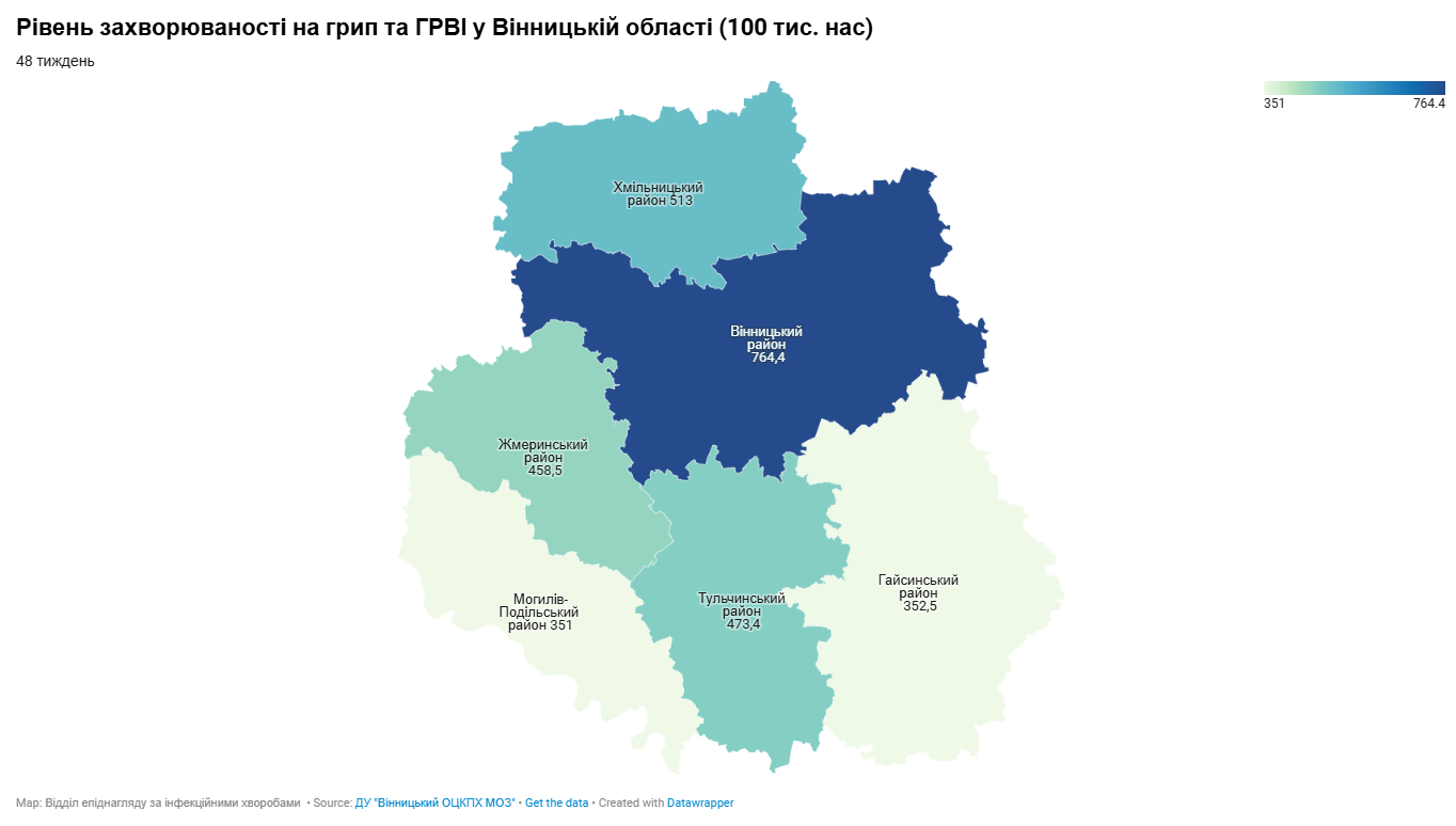 За тиждень на COVID-19 на Вінниччині захворіли 11 осіб