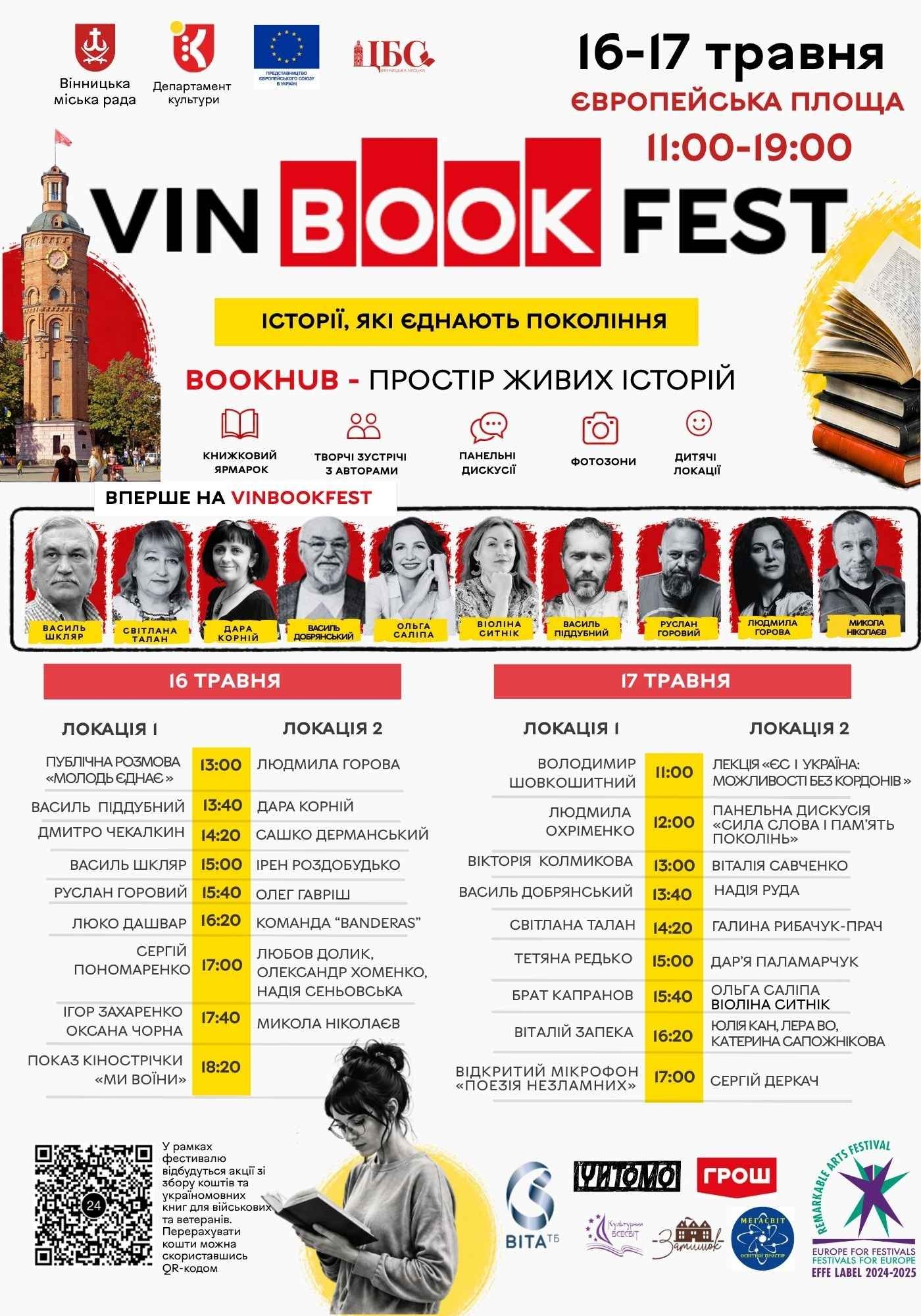 Мистецтво, книги та презентації бізнесу: як Вінниця відзначатиме «Європейський weekend»