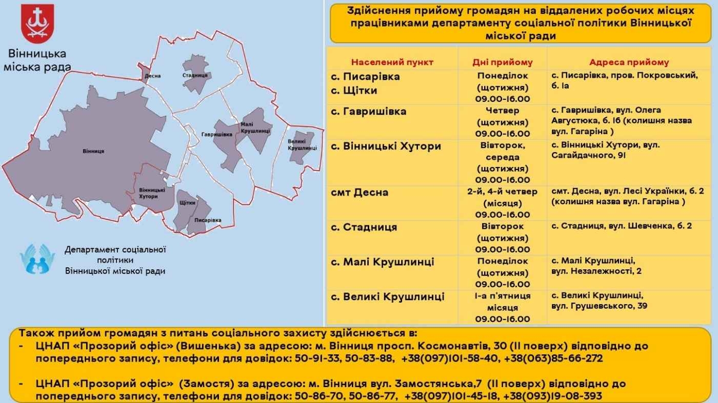 Не треба їхати до Вінниці: мешканцям Великих Крушлинців спростили оформлення допомоги