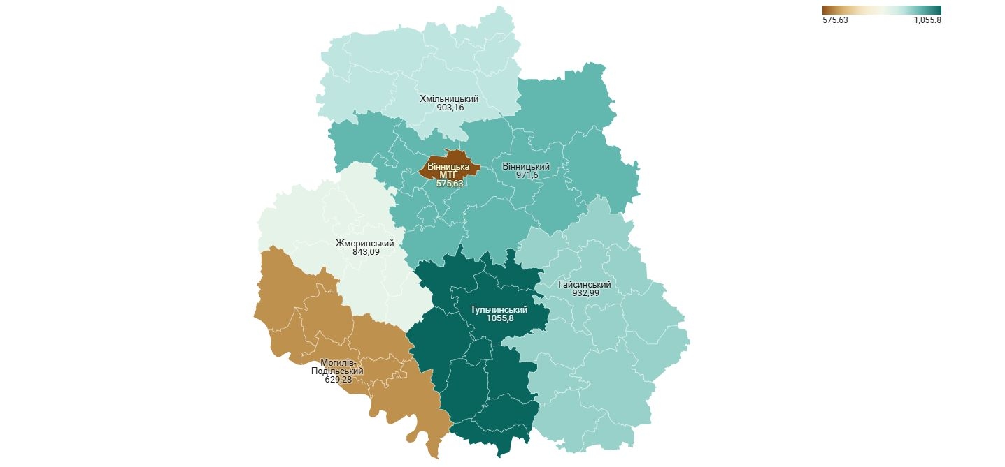 На Вінниччині зростає кількість хворих на грип та ГРВІ