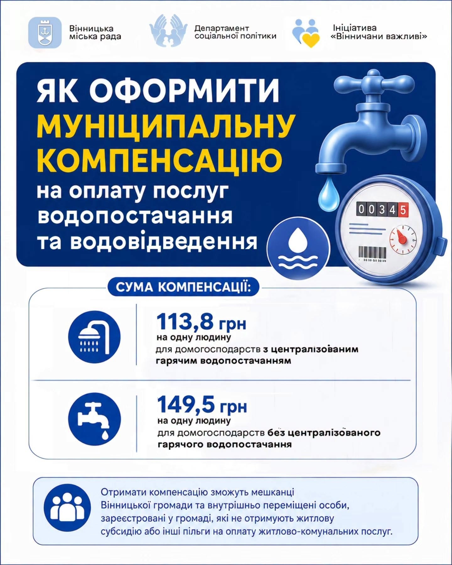 У Вінниці з 13 липня можна оформити компенсацію за воду