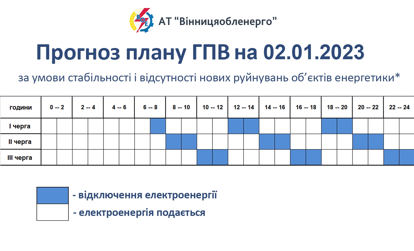 2 січня на Вінниччині введено графік погодинного відключення світла