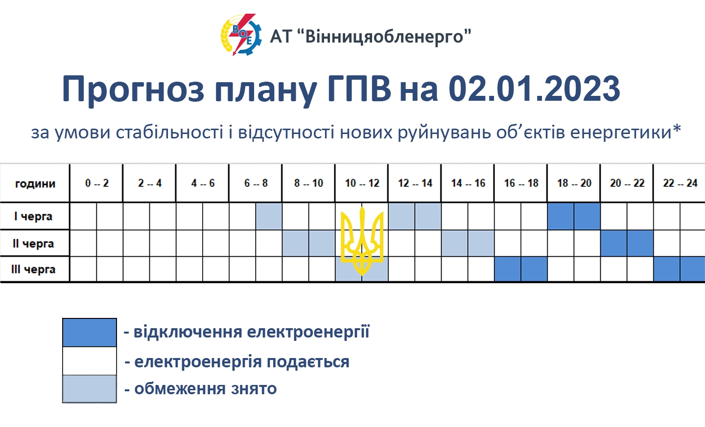 Обмеження електроспоживання на Вінниччині 2 січня частково скасували