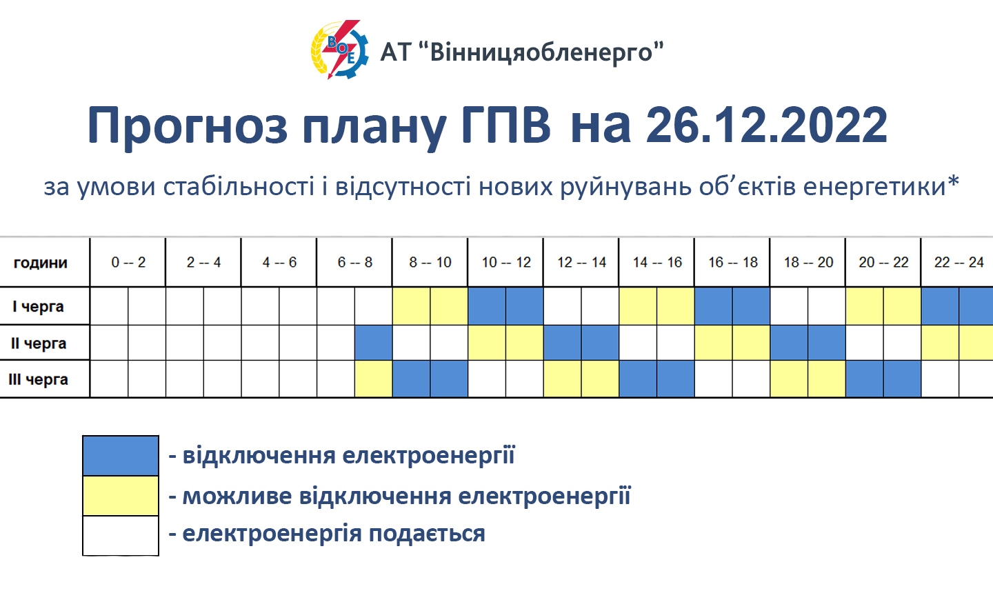 Актуальний графік знеструмлення у Вінницькій області на 26 грудня