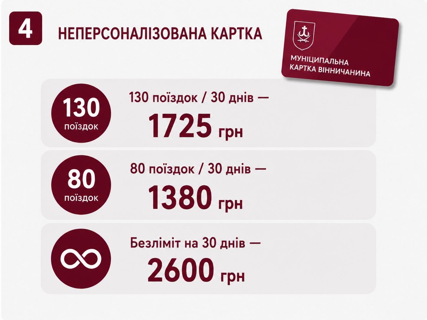 З 1 серпня у Вінниці зміняться тарифи на проїзд у транспорті разова поїздка без проїзного - 25 грн