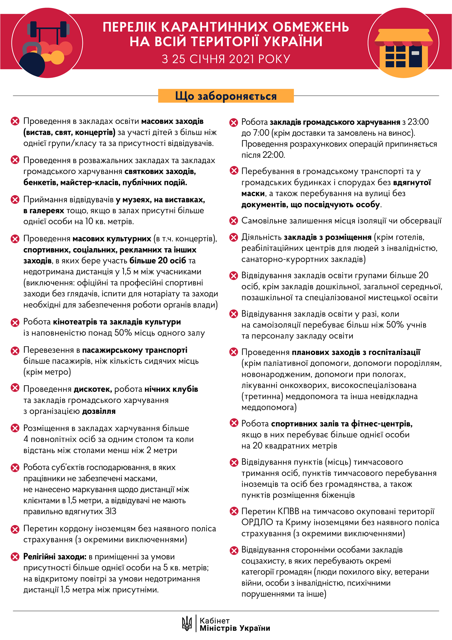 Які обмеження діятимуть в Україні на зміну січневому локдауну