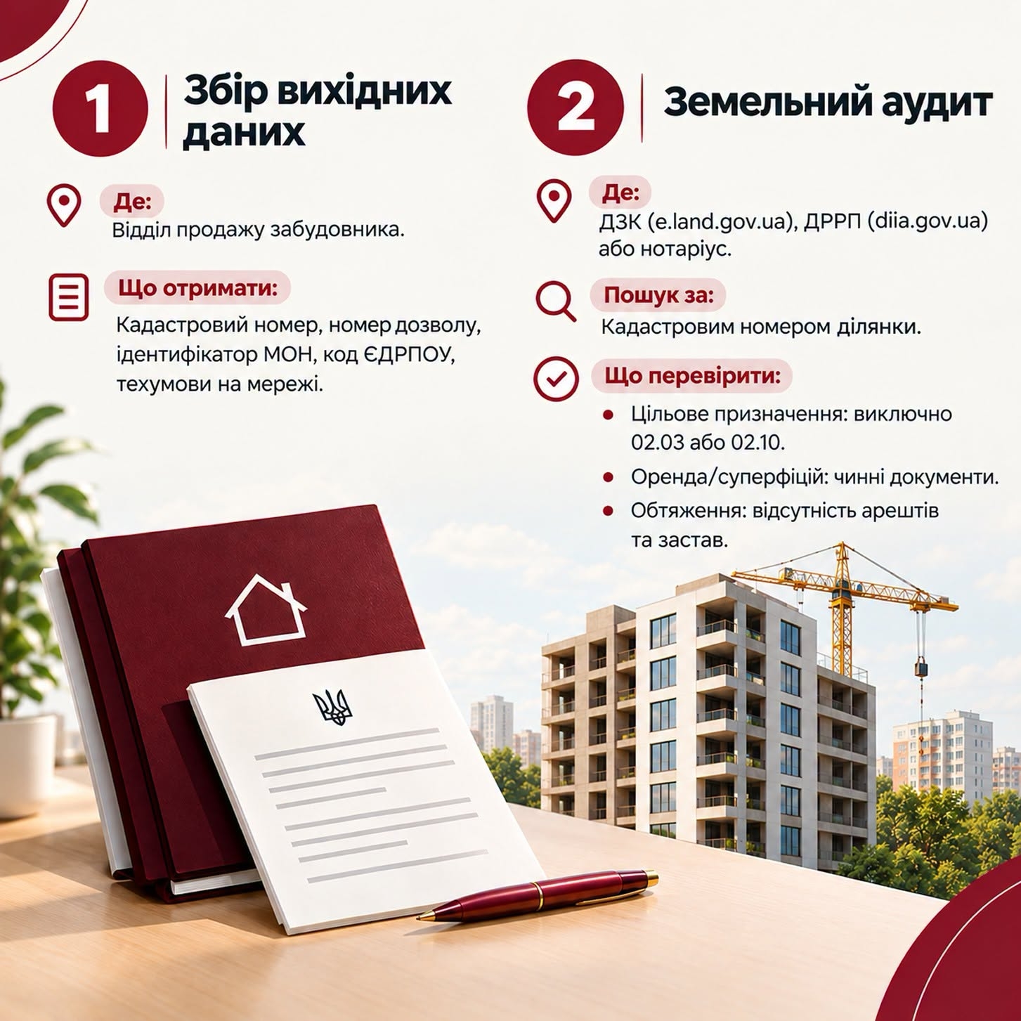 «Унікальна пільгова програма» і терміновий завдаток: як шахраї заманюють покупців житла у Вінниці