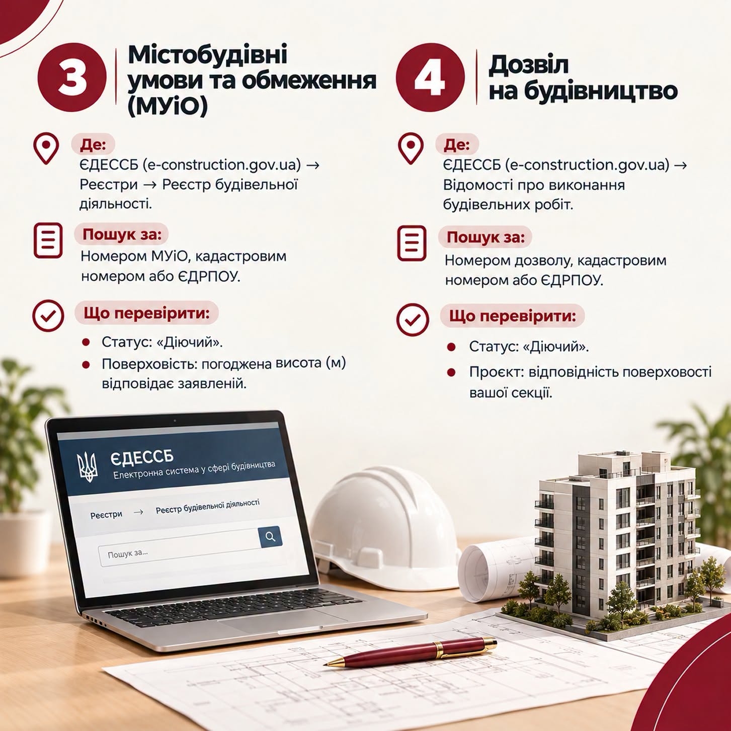 «Унікальна пільгова програма» і терміновий завдаток як шахраї заманюють покупців житла у Вінниці
