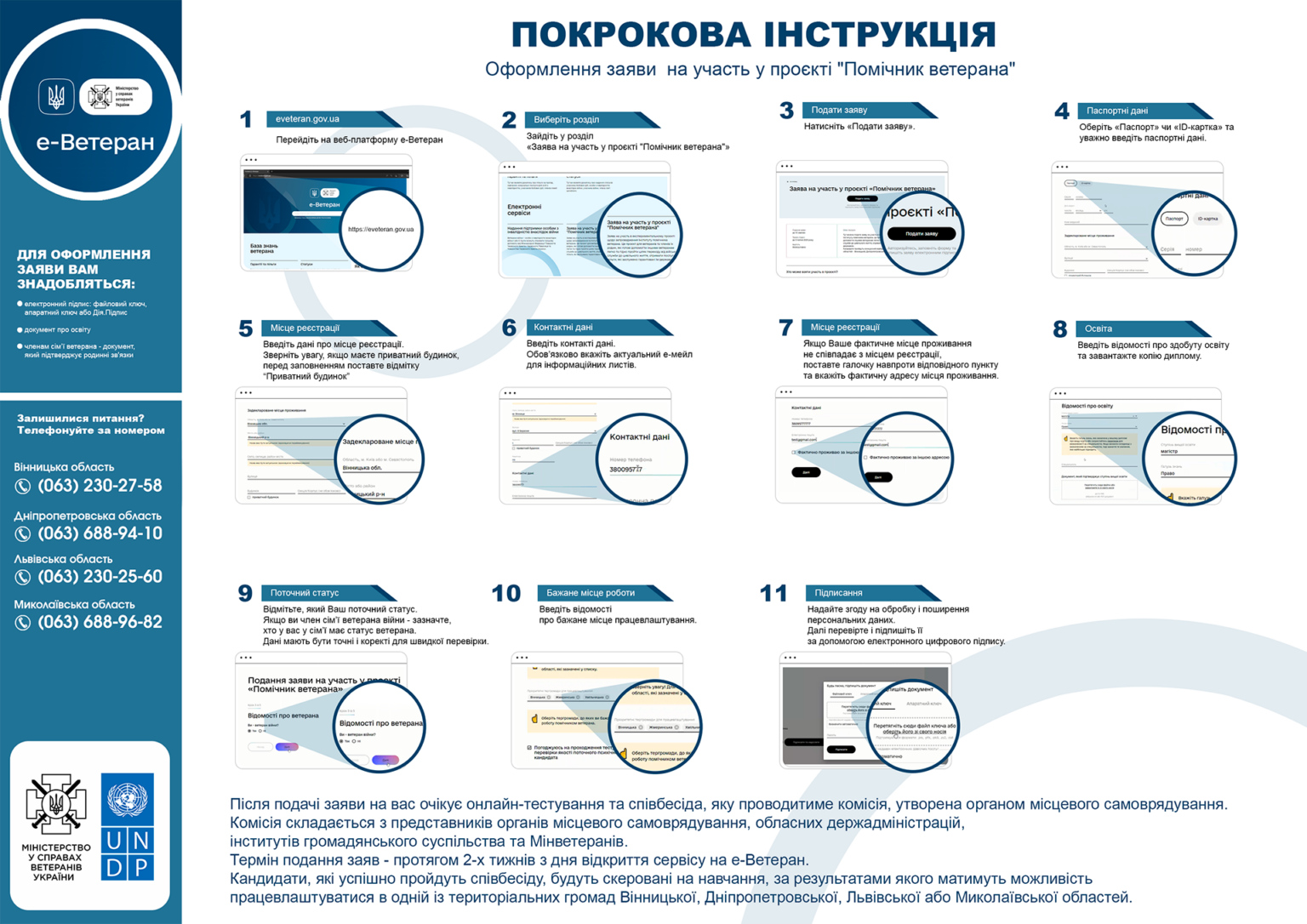 Помічник ветерана: на Вінниччині стартує пілотний проєкт