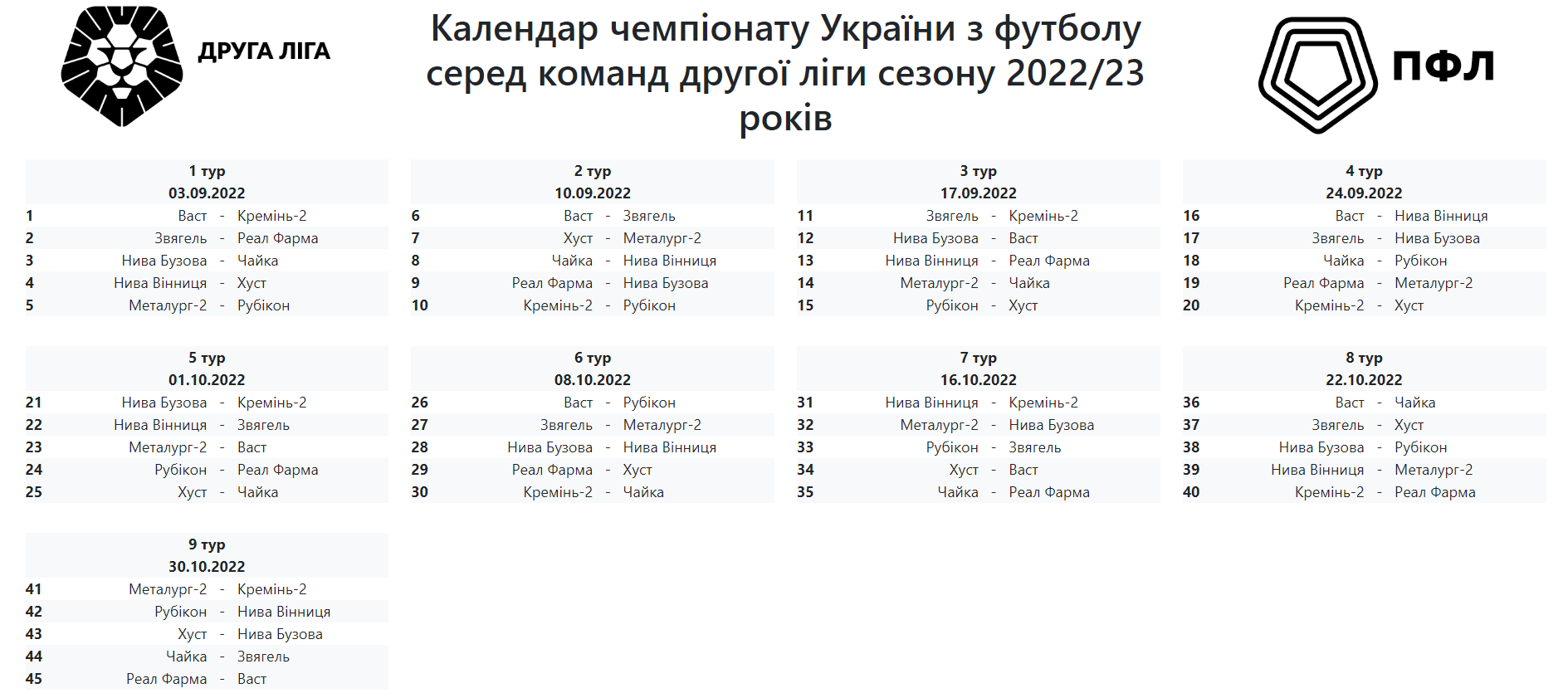 В Другій лізі вінницька Нива стартує матчем з Хуст (Закарпаття)