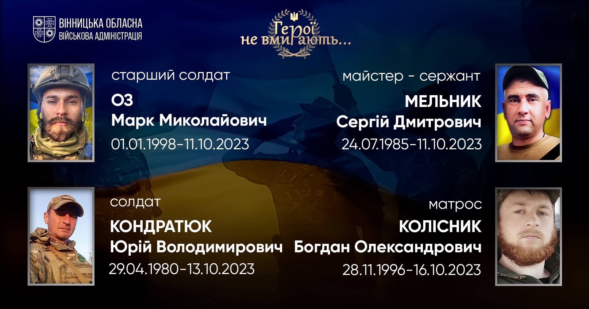 Вшановуємо пам'ять Героїв-земляків