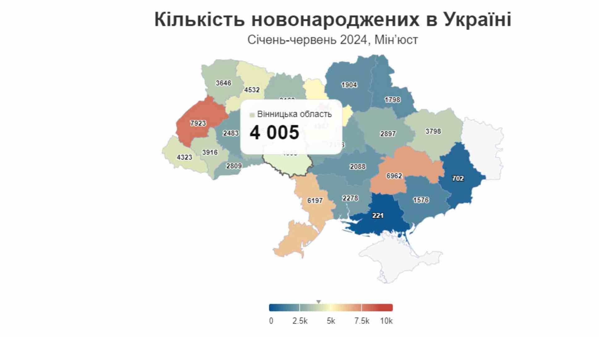 Смертність в Україні цього року втричі перевищує народжуваність