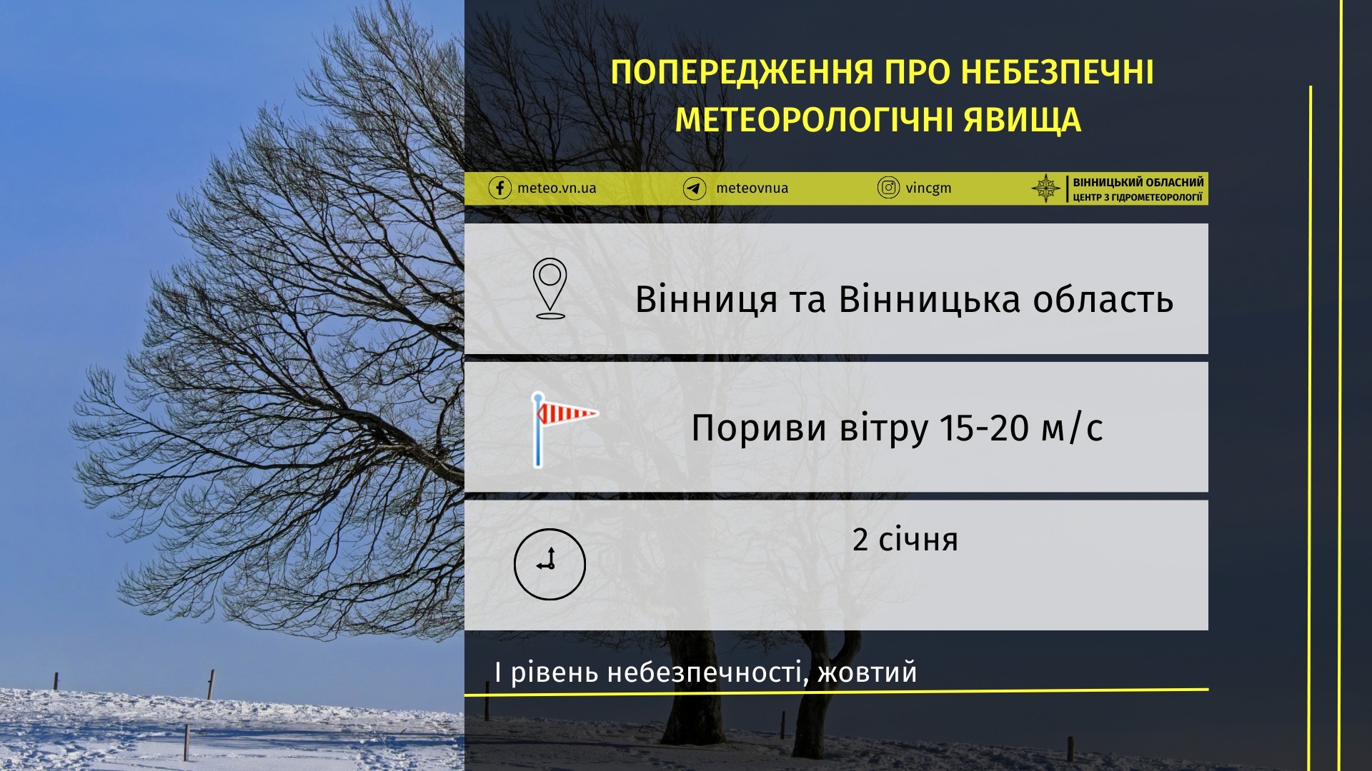 У Вінницькій області зима не нагадуватиме про себе ще майже два тижні