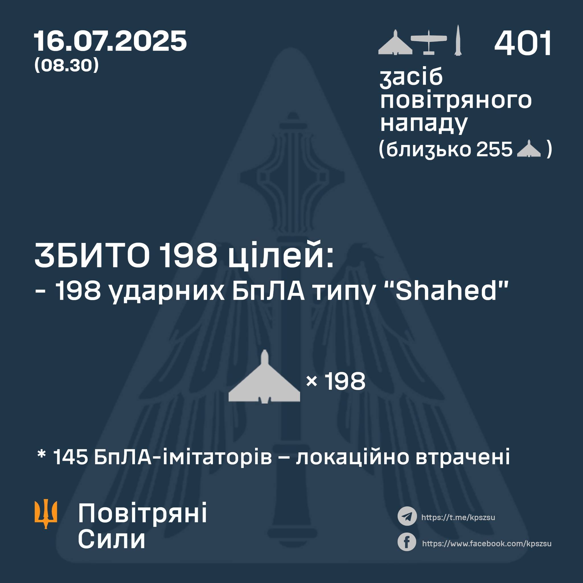 Основний напрямок російських ударів - Вінниця, Кривий ріг, Харків