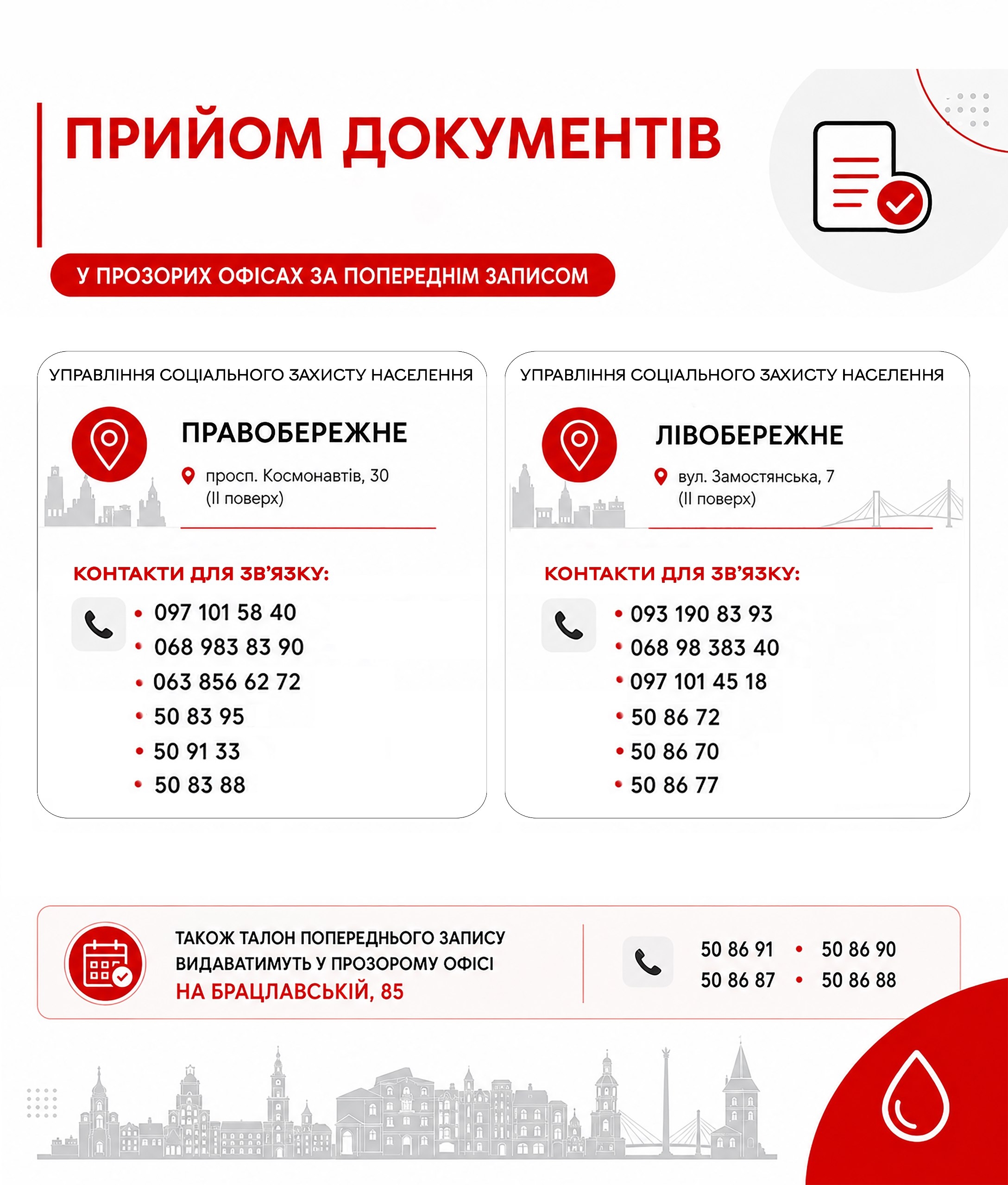 Понад 9 тисяч вінничан вже подали документи на компенсацію за воду