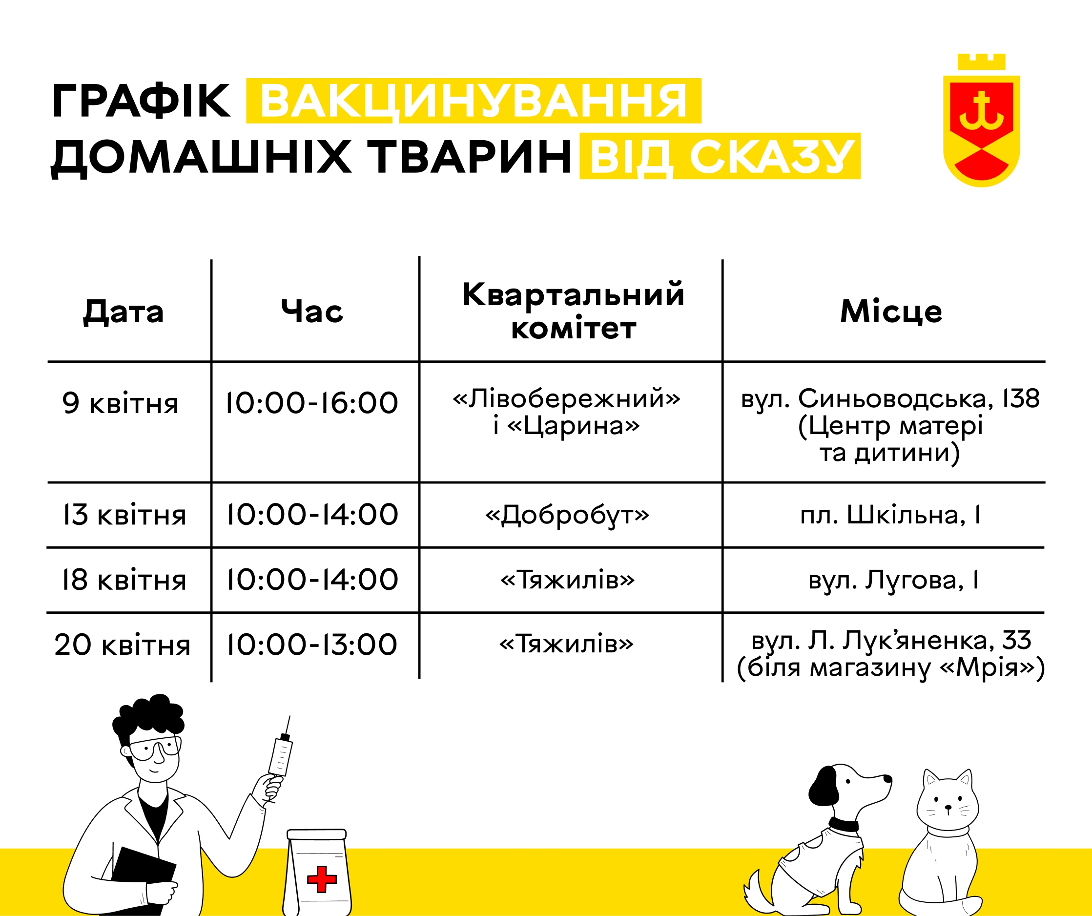 Де і коли у Вінниці безкоштовно вакцинують домашніх тварин від сказу