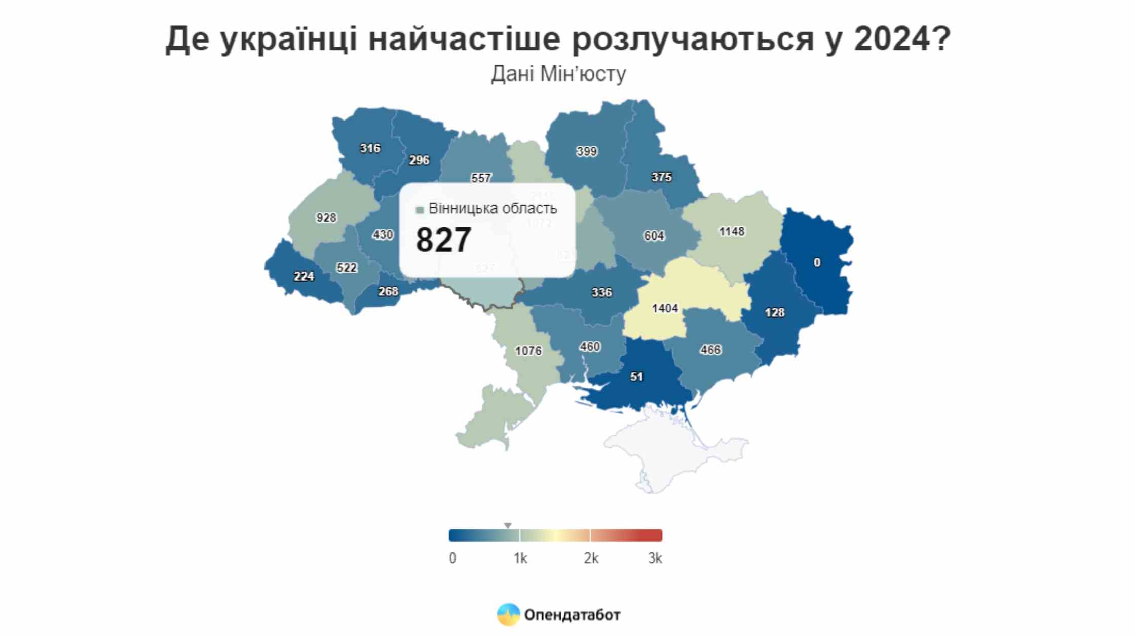 Шлюбів поменшало, на Вінниччині з початку року на весільний рушник стали 3362 пари