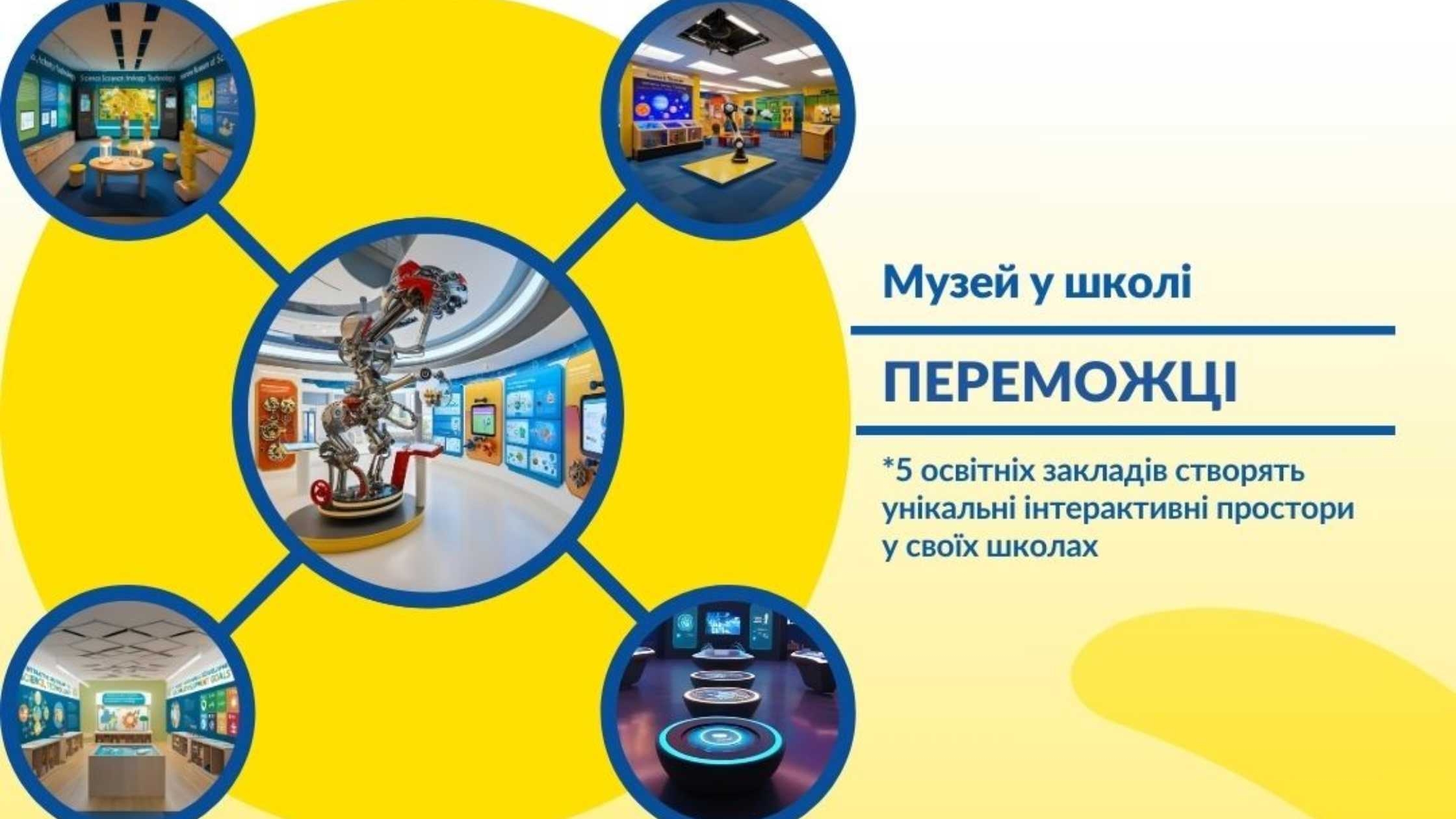 У ліцеях Вінниці створять інтерактивні музеї за підтримки Фонду громади «Подільська громада»